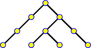 A Tree with 10 Nodes